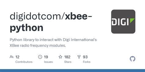 wwwxxee|xbee python.